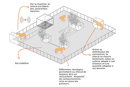 artificiel-